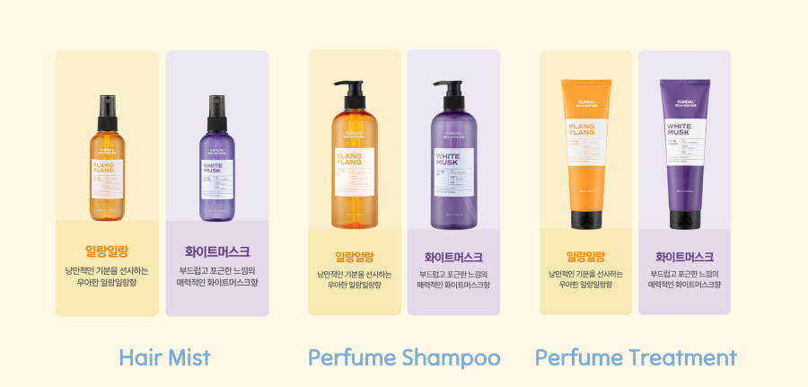 kundal, daiso korea, perfume shampoo, perfume shower gel